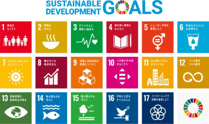 SDGsに関する取組イメージ